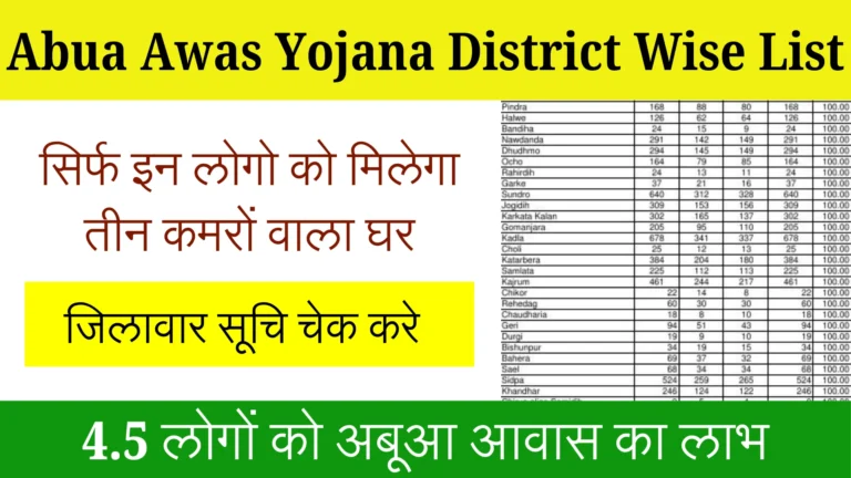 Abua Awas Yojana District Wise List