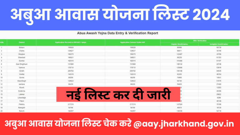 Abua Awas Yojana List