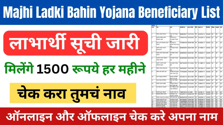 Majhi Ladki Bahin Yojana Beneficiary List