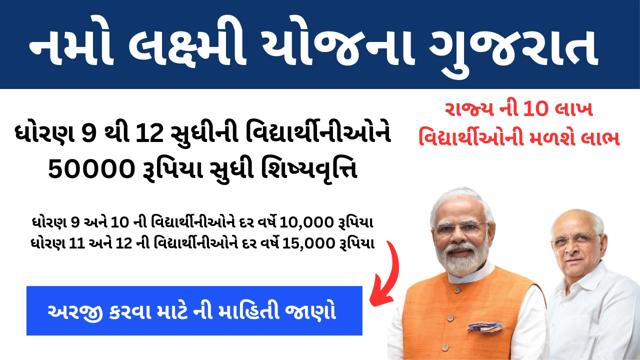 Namo Lakshmi Yojana Gujarat